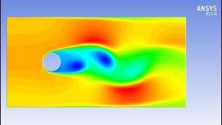 Flow over a cylinder (part-3) Unsteady laminar flow -  solved using Fluent 15.0