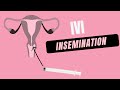 How to do at Home IVI Insemination