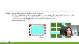 2D OFDM for Optical Camera Communication