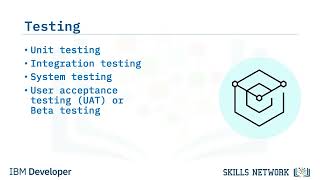 Building Quality Software - the software development lifecycle Wealth