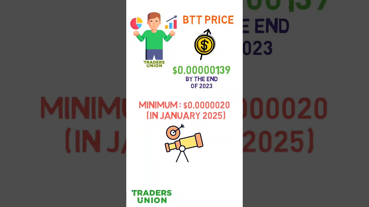 BitTorrent (BTT) price prediction 2023, 2025, 2030 #shorts - YouTube