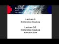 AERO2253 AD&C Lecture 9-1 Reference Frames