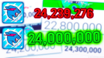 YouTube verkort ALLE abonneeaantallen (FOOTAGE)