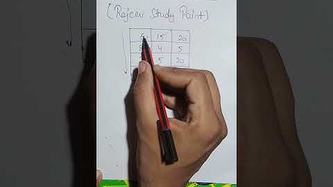 reasoning questions,advanced maths series,interview series repeated questions,IPS and UPSC interview