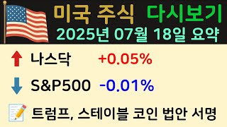 미국 증시 실시간 1. 미국미시간대인플레이션기대치 2. 스테이블코인  #나스닥100 #엔비디아 #테슬라