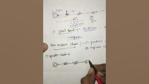 difference types of chains || engineer chain || gunter chain || metric surveying chain