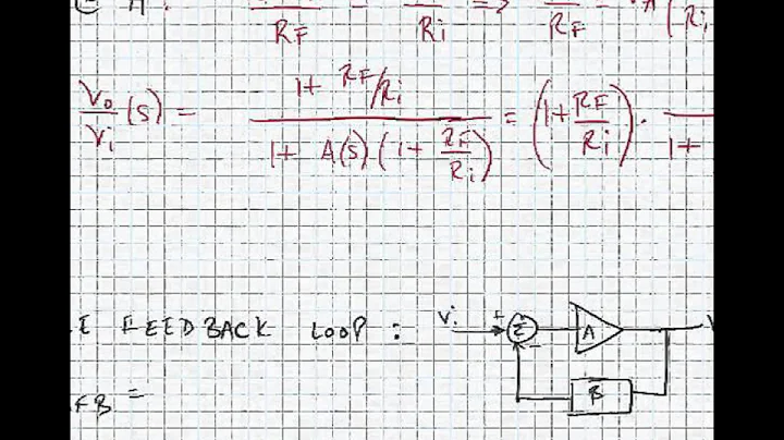 ECE 3110 - Lecture 13a: Gain Error due to Finite Op-amp Gain
