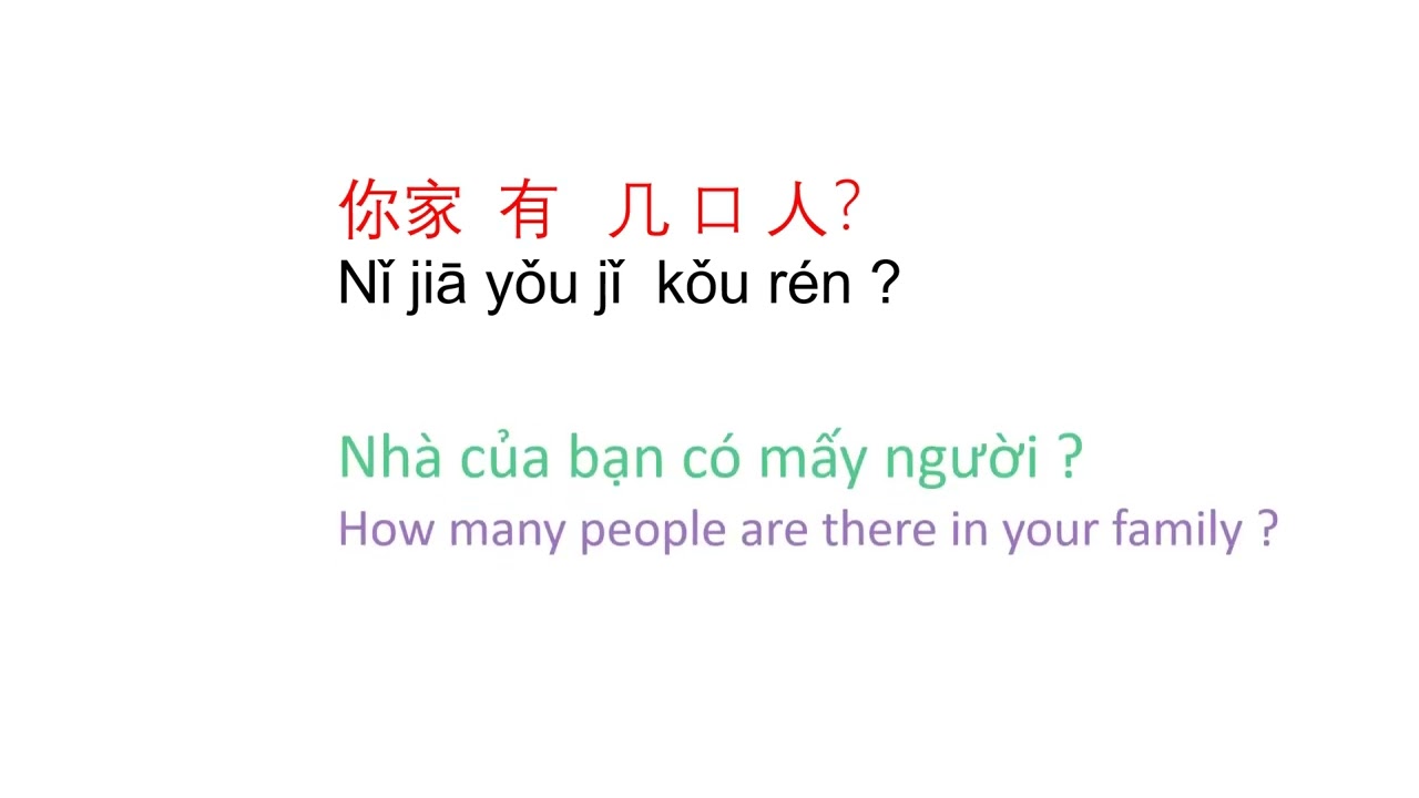 BẠN KẾT HÔN CHƯA - ARE YOU MARRIED - 你结婚了吗 ?