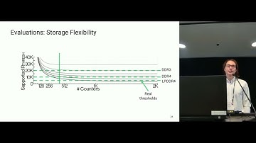 ProTRR: Principled yet Optimal In-DRAM Target Row Refresh (S&P 2022)