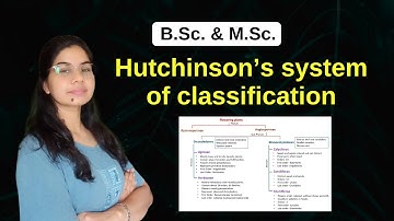 Hutchinson’s system of classification || B. Sc. & M. Sc.