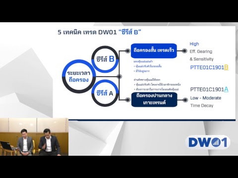 ตาราง dw01  Update 2022  DW01 Live !! ตอน 5 เทคนิค เทรด DW01 \