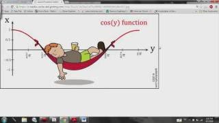 ACT Math Review Part 5 of 5