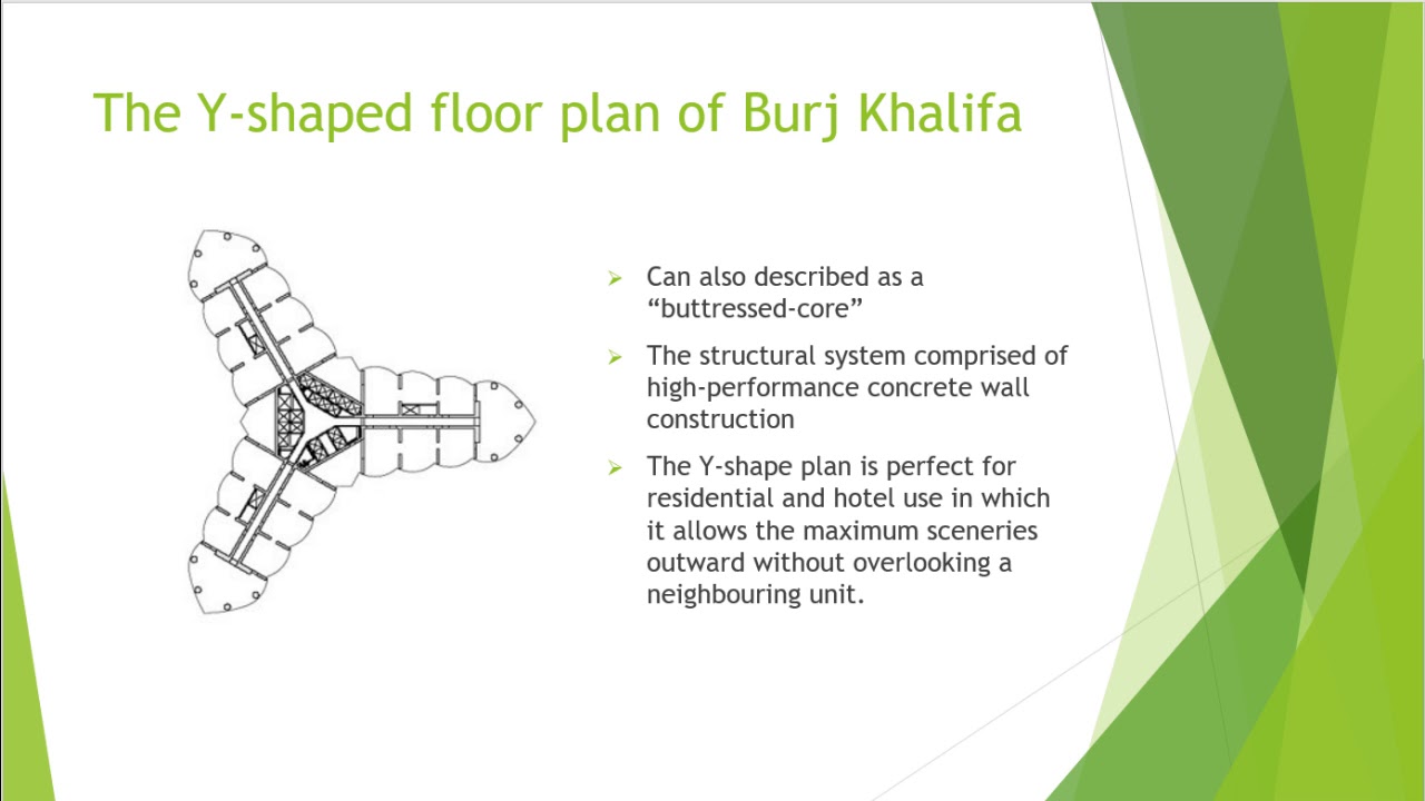 Engineering Connection: Burj Khalifa