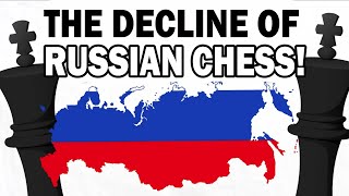 Rise And Fall Of Russian Chess...