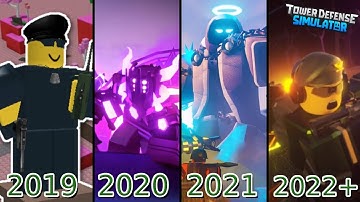 The ENTIRE History of TDS! (2025)