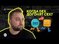 Сравнение DEX и CEX: ждать ли равенства по объемам торговли деривативами? Николай Аврамов