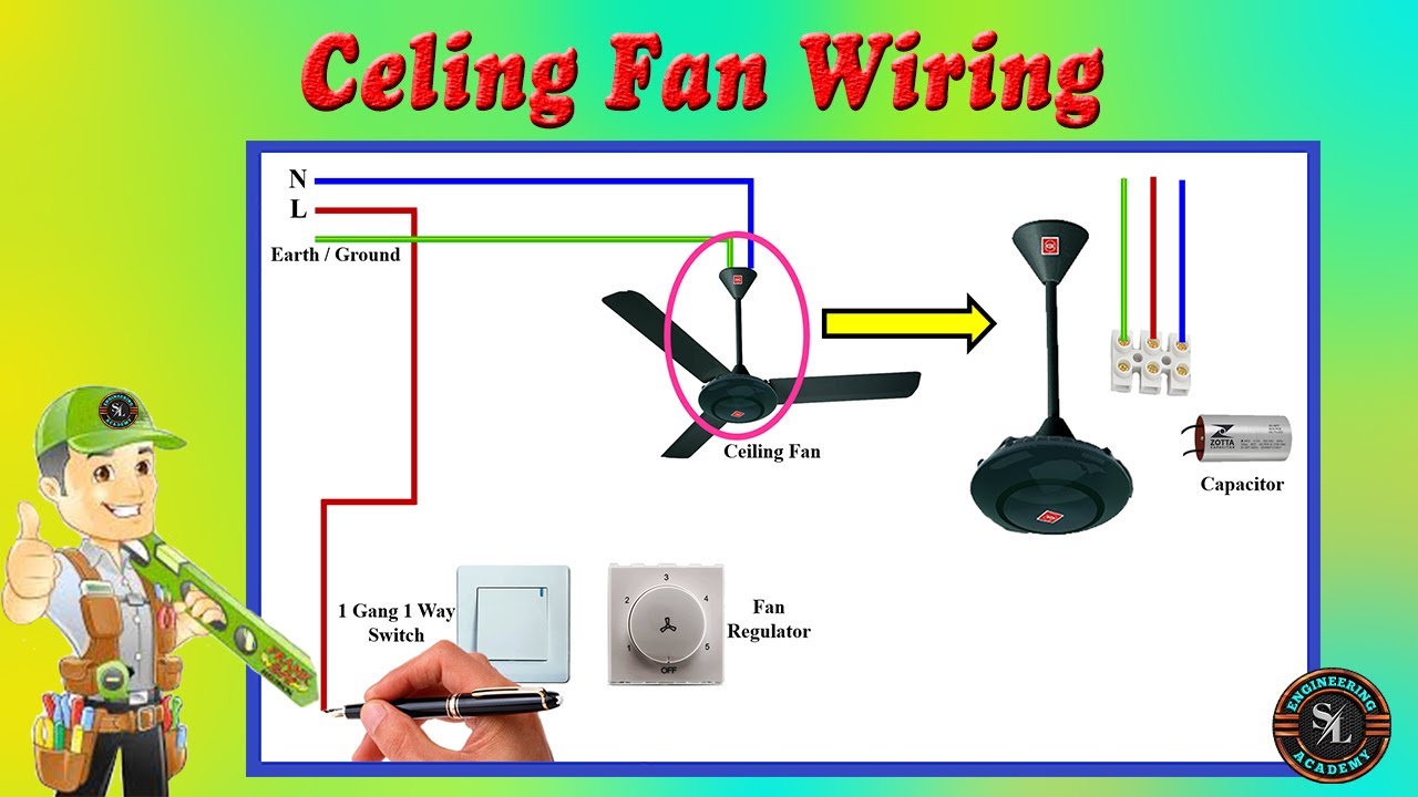 How To Wire Ceiling Fan And Fan Regulator / Ceiling Fan Connection / Fan  Regulator Connection - Youtube