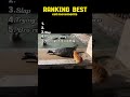 Ranking best cat movements on internet.  #cat #funny #ranking #shorts