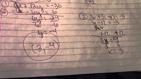 3.2 Using Algebraic Methods to Solve Linear Systems ex 2
