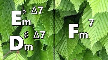 Ebm maj7 (D#m maj7) to Fm7 Backing Track