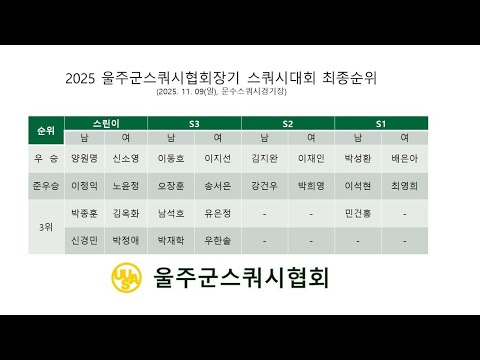 2025 울주군스쿼시협회장기 스쿼시대회  8코트 S1 경기영상