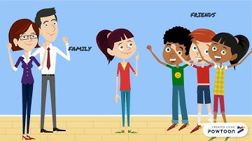 Consumer Behaviour Assignment (Video)