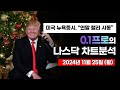 [해외선물 실시간]  🔴 美 증시, ‘연말 랠리’ 돌입…비트코인은 숨 고르기[24.11.25 월]