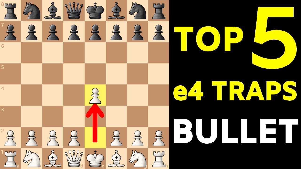 Best Chess Openings for Black against e4 - Remote Chess Academy