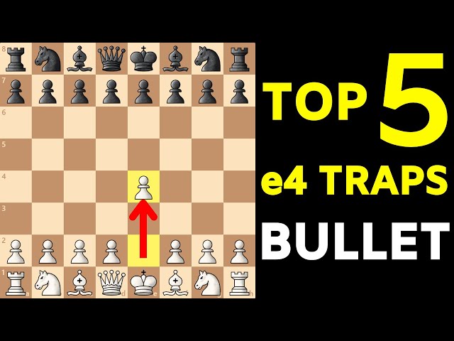 7 Traps to Win Fast in Blitz & Bullet - Remote Chess Academy