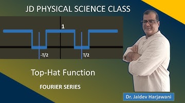 Lec-11 Fourier Series, Top-Hat Function