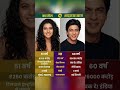 SRK या काजोल? बॉलीवुड का असली सुपरस्टार कौन! 👑🎬 #trending #motivation #nepotismbollywood #bollywood