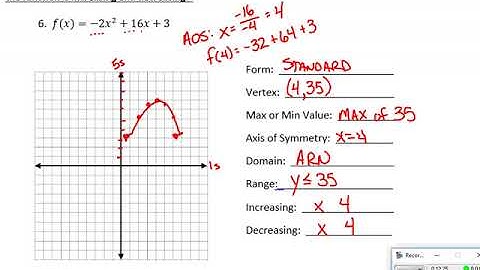 Algebra 2: Chapter 2 Review 2018
