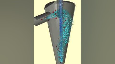 Cyclones / Hydrocyclones - Cyclones / Hydrocyclones