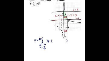 Find the volume using cylindrical shells  xy = 1, x = 0, y = 1, y = 3