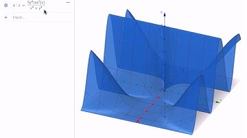 Limits and Continuity - Multivariable Calculus (14.2b)