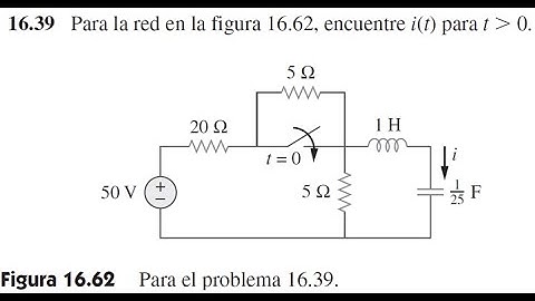 Analisis de circuitos aplicando la Transformada de Laplace Ejemplo 1