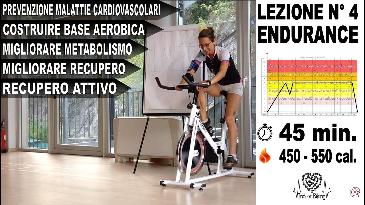 Lezione Spinning - indoor cycling allenamento ENDURANCE 75% in pianura -  Lez. n° 4 - YouTube