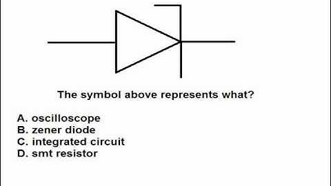 Free Electronic Technician Practice Test/Quiz