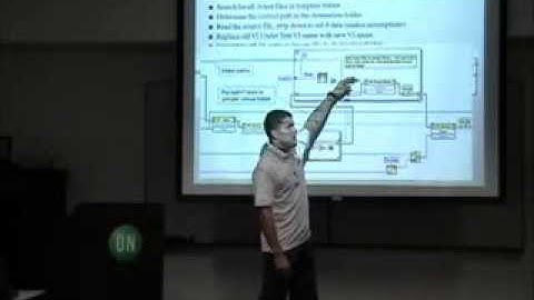 Creating a Project Wizard