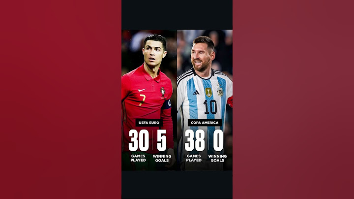 ⚡ RIVALRY UNLEASHED: Ronaldo’s UEFA Euro Battle vs Messi’s Copa America Glory! 💥