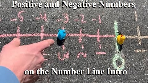 Positive and Negative Numbers on the Number line Introduction