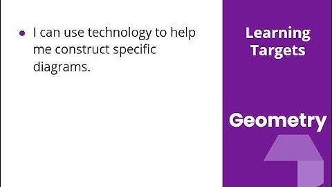 Geometry Unit 1 Lesson 8 Using Technology for Constructions