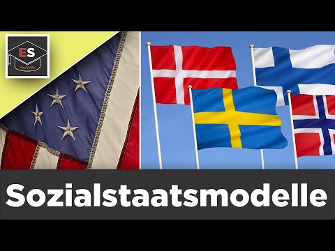 Video: Sozialpolitische Modelle