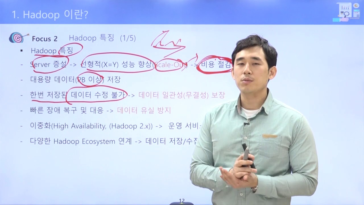 Hadoop Ecosystem의 이해와 활용 - Hadoop 소개 \u0026 Hadoop 1