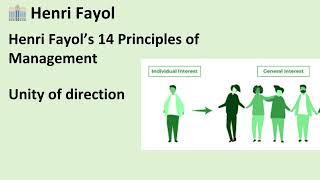 Organization & Management Week 2-1  #1 million   #educationshorts  #education #viral #youtubeshorts