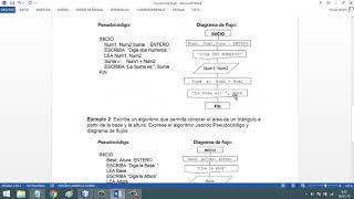 4 Control de Flujo, Estructura Secuencial Paso a Paso parte 4.1