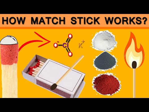 How Matchstick works | Strike anywhere vs Safety