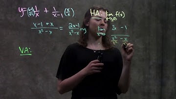 4.6 Graph Sketching: Asymptotes