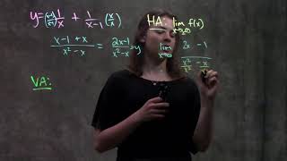 4.6 Graph Sketching: Asymptotes