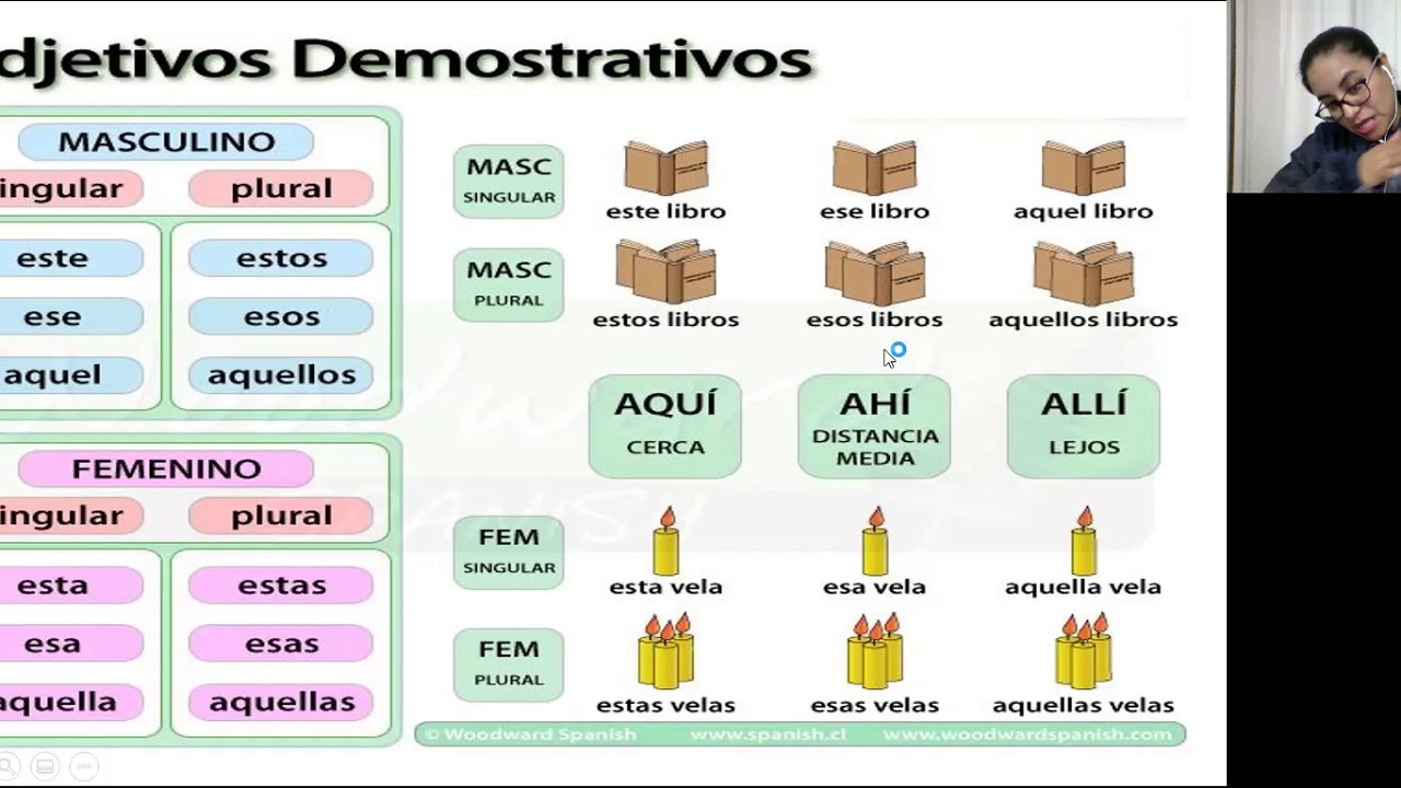 Adjetivos que empiezan por z